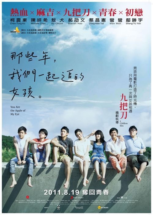 湘南工科大学成绩单